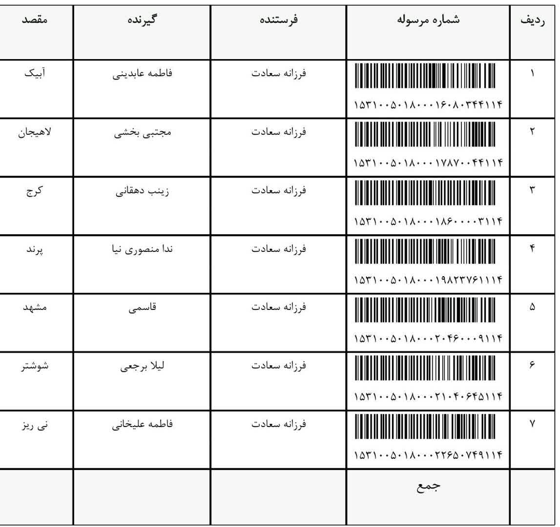 رهگیری مرسوله