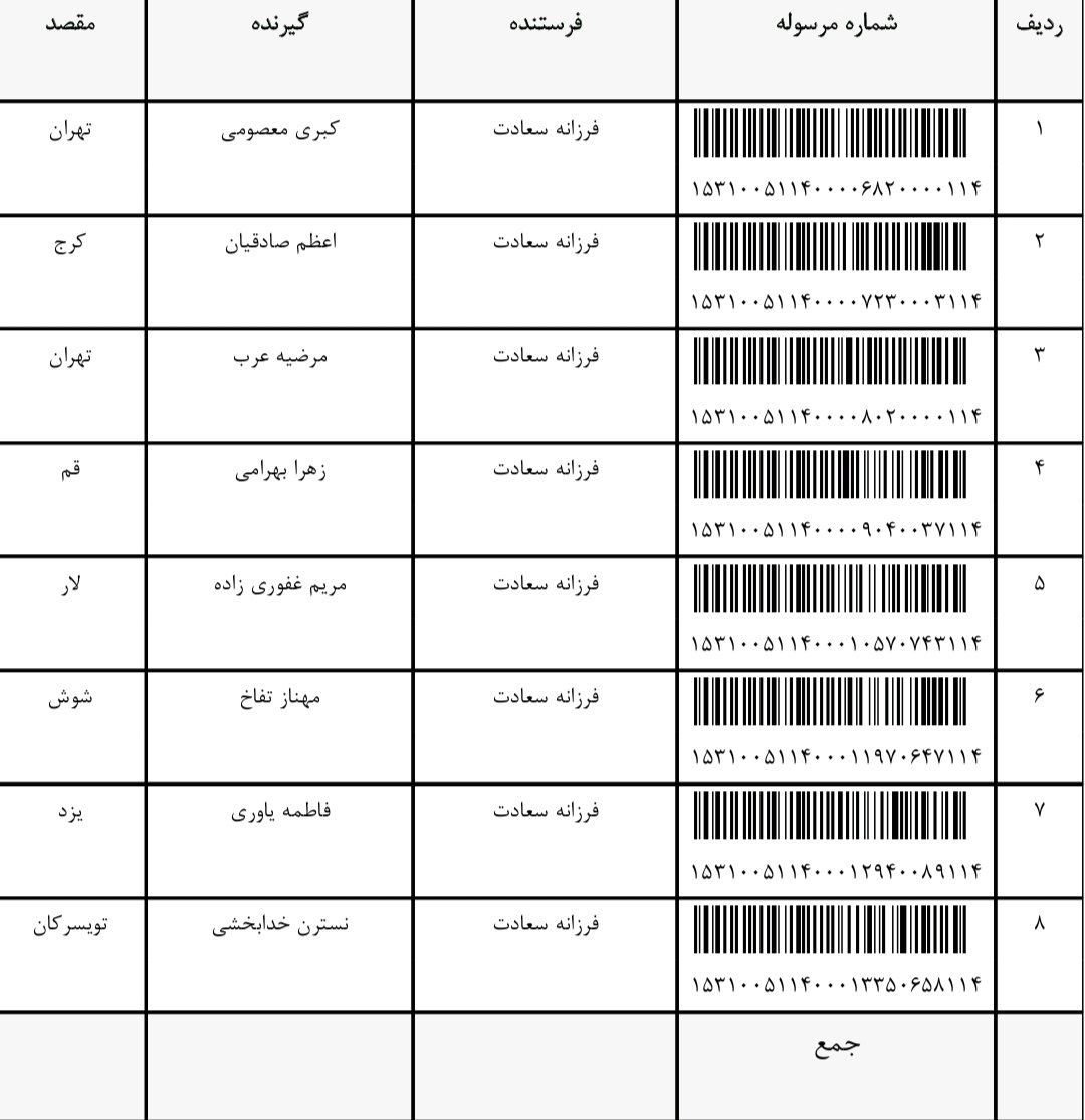رهگیری مرسوله