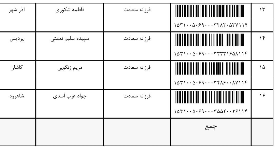 رهگیری مرسوله