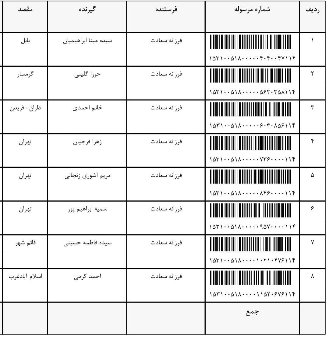 رهگیری مرسوله