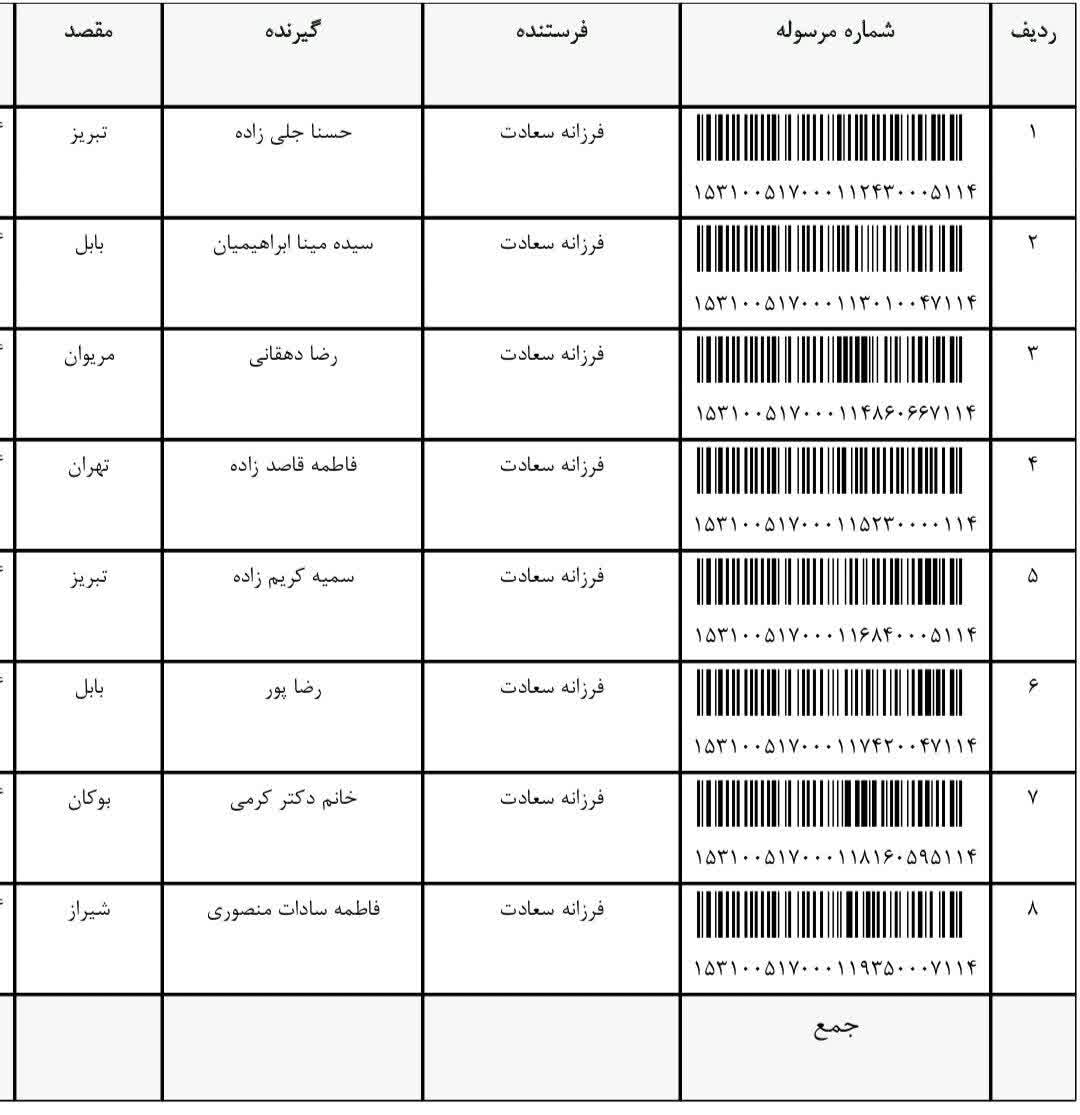 رهگیری مرسوله
