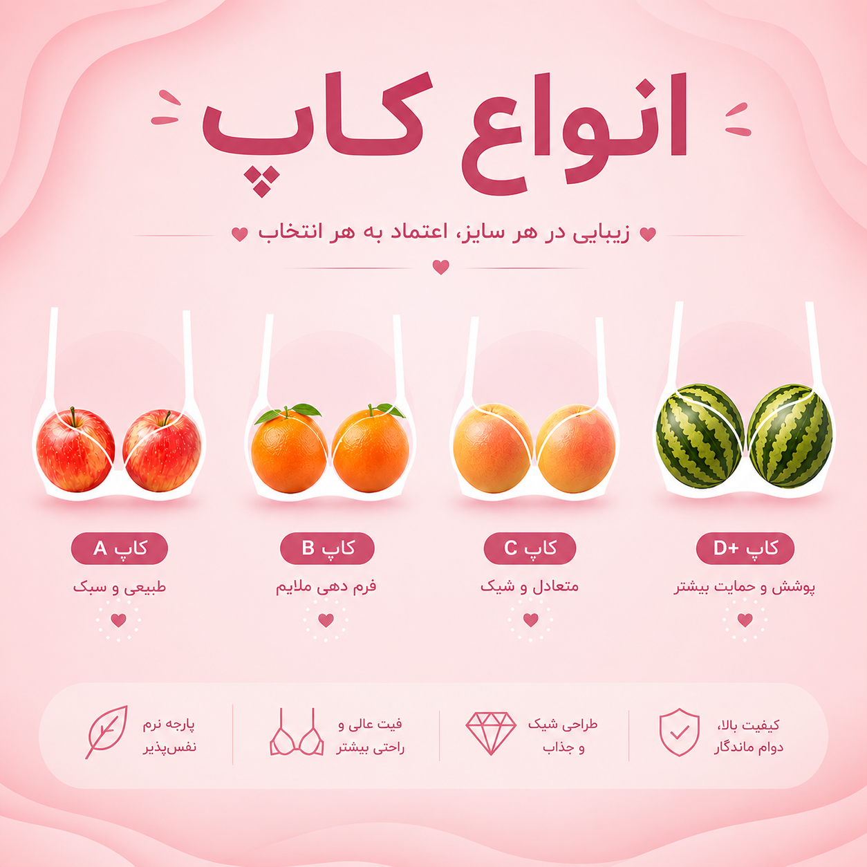 توضیحات کاپ 