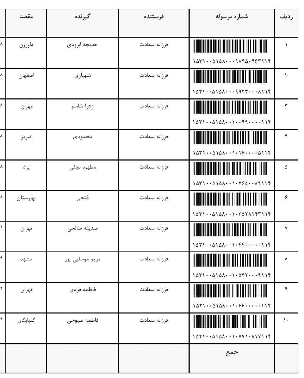 رهگیری مرسوله