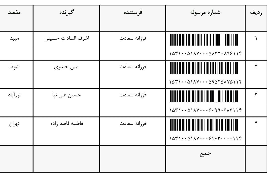 رهگیری مرسوله
