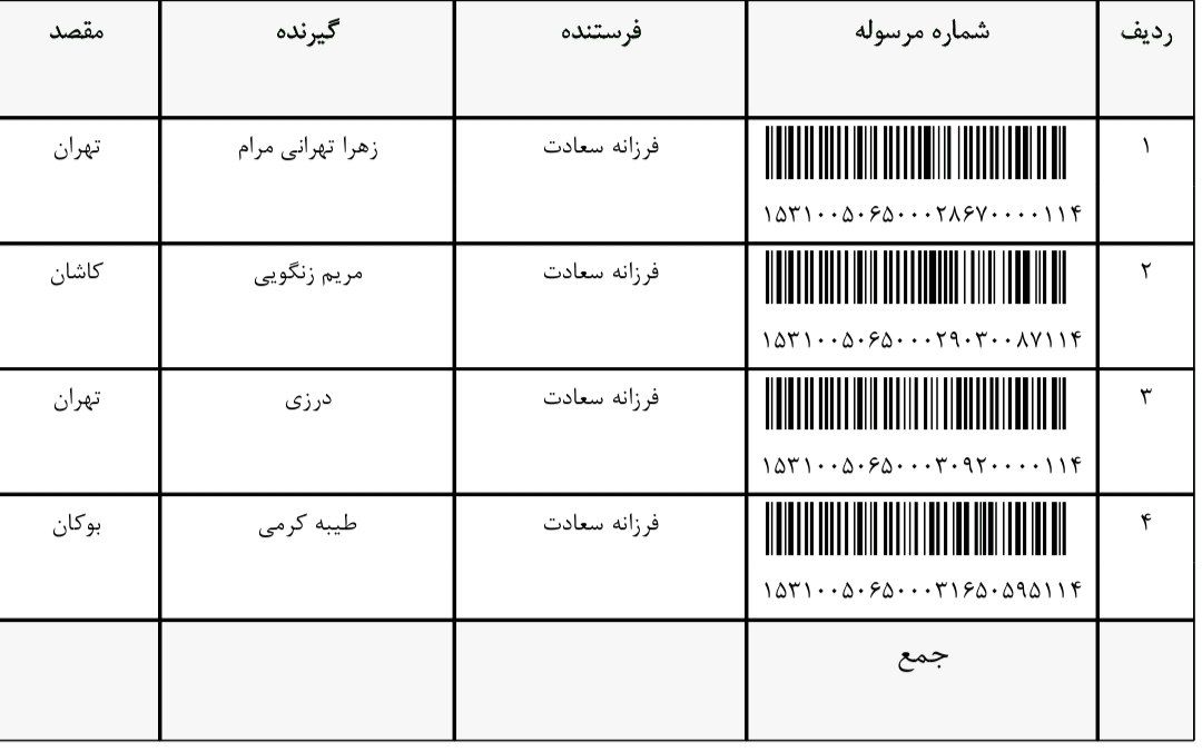رهگیری مرسوله