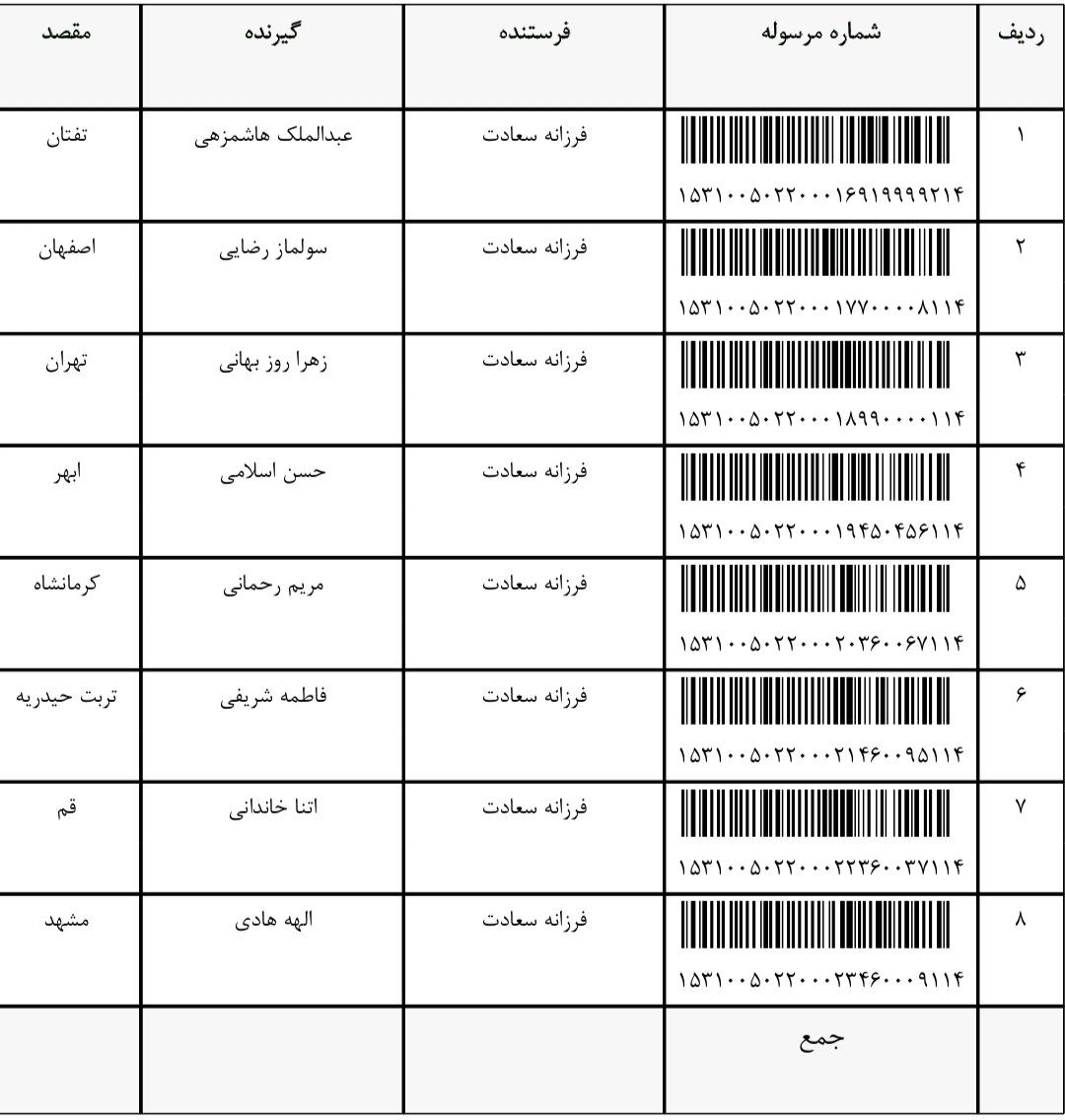 رهگیری مرسوله