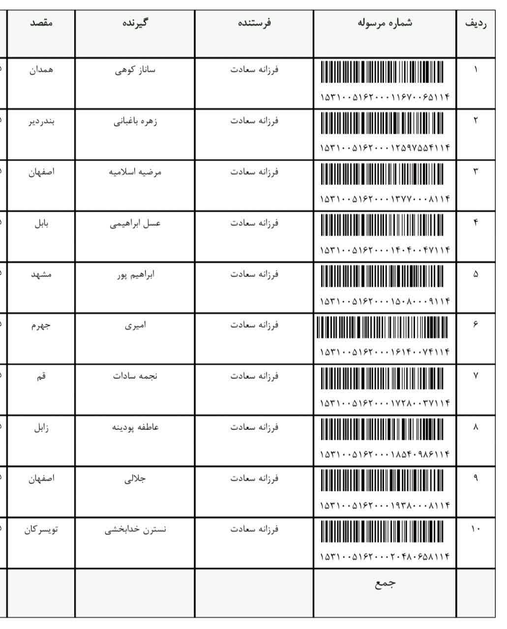 رهگیری مرسوله