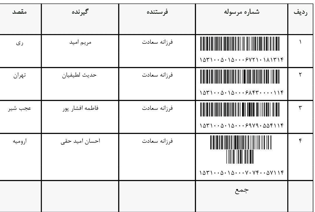 رهگیری مرسوله