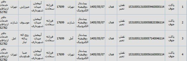 رهگیری مرسوله