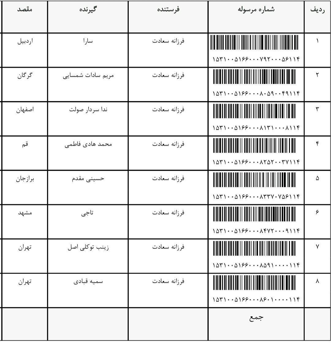 رهگیری مرسوله